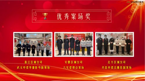 凝心聚力，共創(chuàng)美好——中梁現(xiàn)代服務(wù)集團(tuán)2020年度工作總結(jié)會議圓滿召開